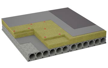 considerations of Wentnor flat roofing insulation